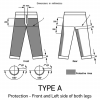 Oregon Yukon Protective Chainsaw Trousers Type A 5