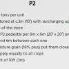 Martin Lishman P2 Pile Dry Grain Pedestal 4