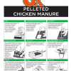 Vitax 6X Pelleted Chicken Manure Organic Fertiliser 8kg 3