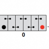 Yuasa U1R Garden Battery Layout